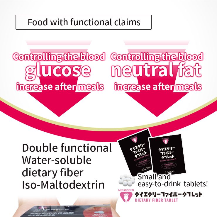 Metabogen Dietary Fiber Tablets (10 Tablets x 30 Packets)