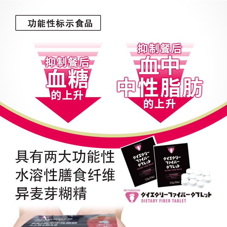 Metabogen膳食纤维片