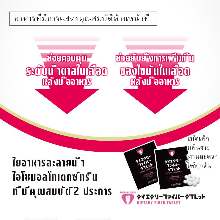 ยาเม็ดใยอาหารเมตาโบเจน