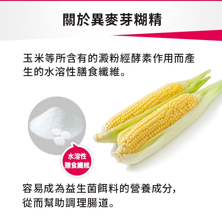 Reed Health Care 穩定血糖血脂！纖體膳食纖維片 10片X30袋