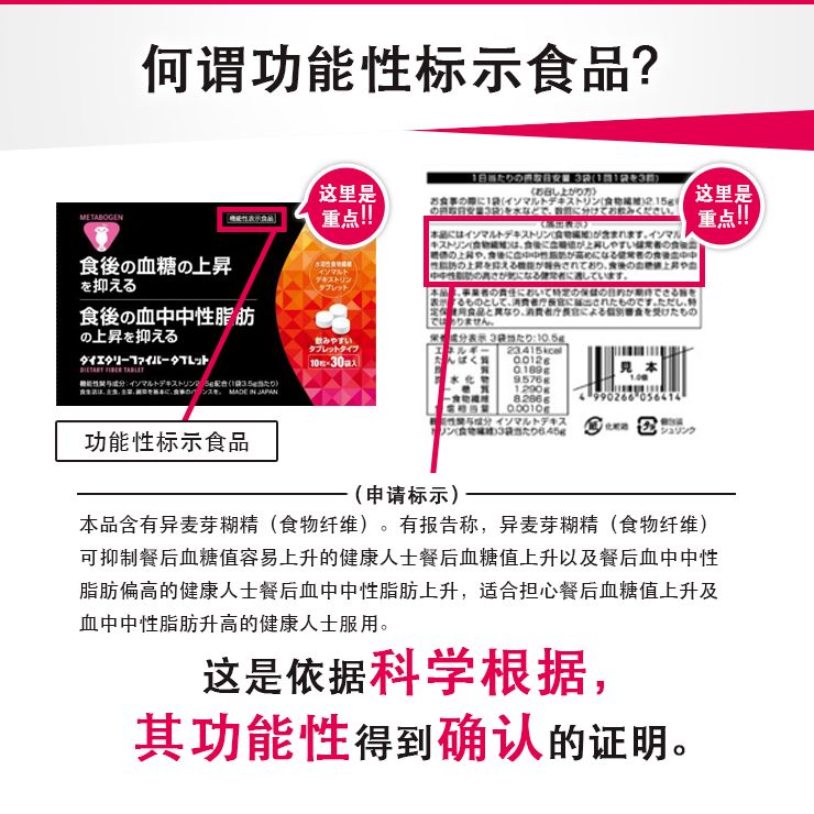 Metabogen膳食纤维片