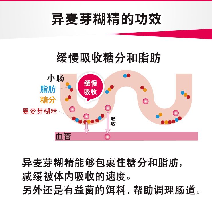 Metabogen膳食纤维片