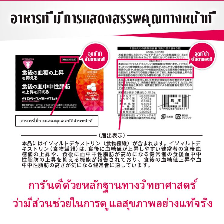 ยาเม็ดใยอาหารเมตาโบเจน