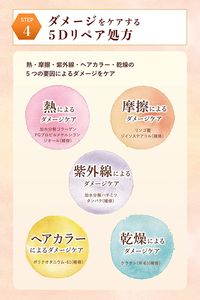 和蜂蜜奶油EX損傷修復洗髮精1.0「豐富的蜂蜜美容受損髮質」450毫升