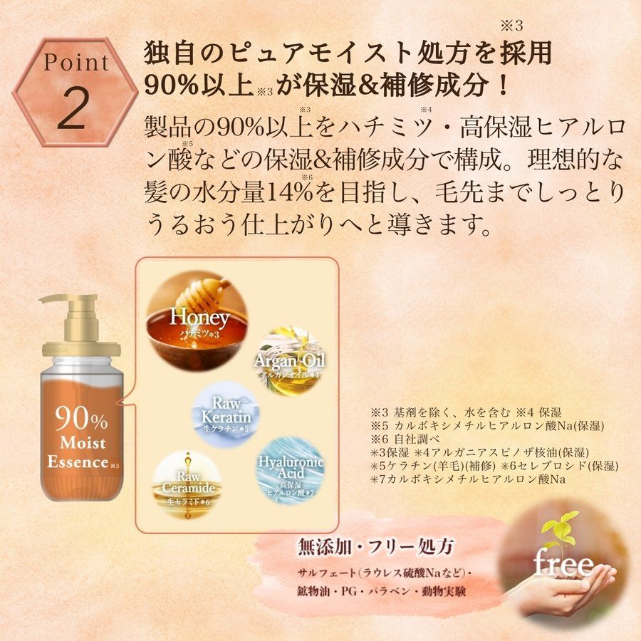 And Honey Creamy EX Damage Repair Hair Oil 3.0 "Rich Honey Beauty for  Damaged Hair" 100mL ｜ DOKODEMO