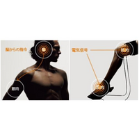 New Release: MTG SIXPAD Foot Fit Plus 2 — Remote control operation