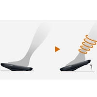 MTG SIXPAD Foot Fit Lite EMS Remote Control Operation (Batteries