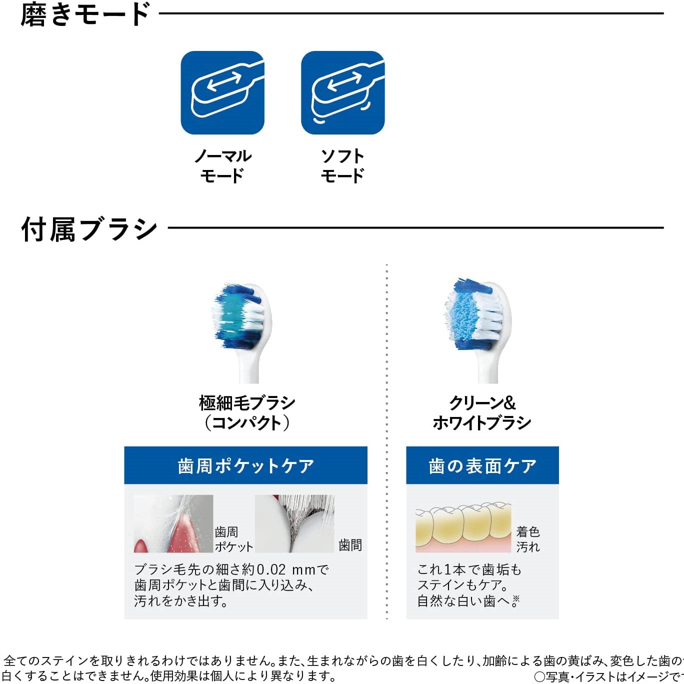 Panasonic Panasonic EW-DL38-P [Sound Wave Vibration Hashbrush 