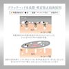 ソフティモ クリアプロ クレンジングバーム CICAブラック 90g