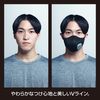 PHILIPS フィリップス ブリーズマスク グレー 電動ファン スポーツマスク acm066/03