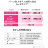 松下光波美容仪 身体和面部光波美容 无线型 银色 ES-WH96-S