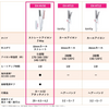 松下卷发器 直发器 2路 海外适用 32毫米 白色 EH-HV30-W