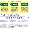 生酵素 x 氢酵素 x 曲霉 615毫克 x 60粒