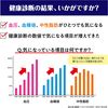 Morinaga Triple Supplement Gentle Milk Flavor 6.8g x 20 bottles [Food with Functional Claims]