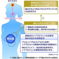 【指定第2類医薬品】イブクイック頭痛薬　ＤＸ６０錠