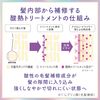 Mandom LUCIDO-L #Texture 修复护发油，免洗，酸性热处理，适合柔软秀发，90ml
