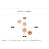 do natural Dewiness Liquid Foundation BO40