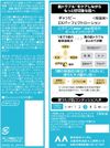 Mandom Gatsby EX 完美乳液 150ml 多效合一