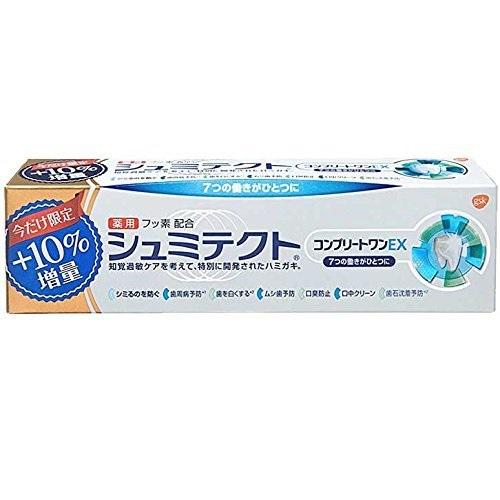 Glaxo Smith Kline Japan(GSK) 藥用schumitect完成一項EX 99G（增加10％）