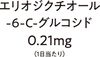 井藤漢方製薬 ルイモス 60粒 30日分