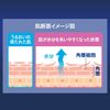 카오 니베아 로얄 블루 바디크림 촉촉함을 꽉 잡아주는 보습 케어 160g