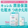 Kao Curel Lotion I Slightly Moisturizing Refill 130ml