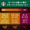 ネスレ スターバックス コーヒー ハウスブレンド 250g