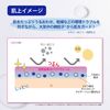 Sekkisei Clear Wellness Allergy Mild Mist for Sensitive Skin 80mL