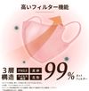 iSDG iSDG (ishokudogen.com) 3D Spunlace Nonwoven Color Mask SPUN MASK Individually Wrapped White 30 Pieces