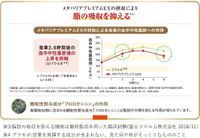 富士軟片 減脂減糖吸收腰圍對策 減重錠 約30天份 240粒