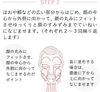 資生堂ELIXIR美白亮膚乳液WT2舒緩水漾花香130mL乳液美白保濕