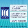 ユニ・チャーム 超快適マスクプリーツタイプ ふつう 50枚入