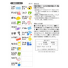 Skater Children's Belongings Checker, Lost Item Checker, Doraemon Sticker