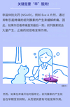 [3个装] [指定第2类医药品] Eve A Tablets / 48片