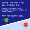 【3개 세트】【지정 제2류 의약품】이브A정 / 48정