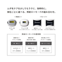 MTG RE-AL-02A IPL Hair Removal Device ReFa BEAUTECH EPI [ReFa BEAUTECH EPI]