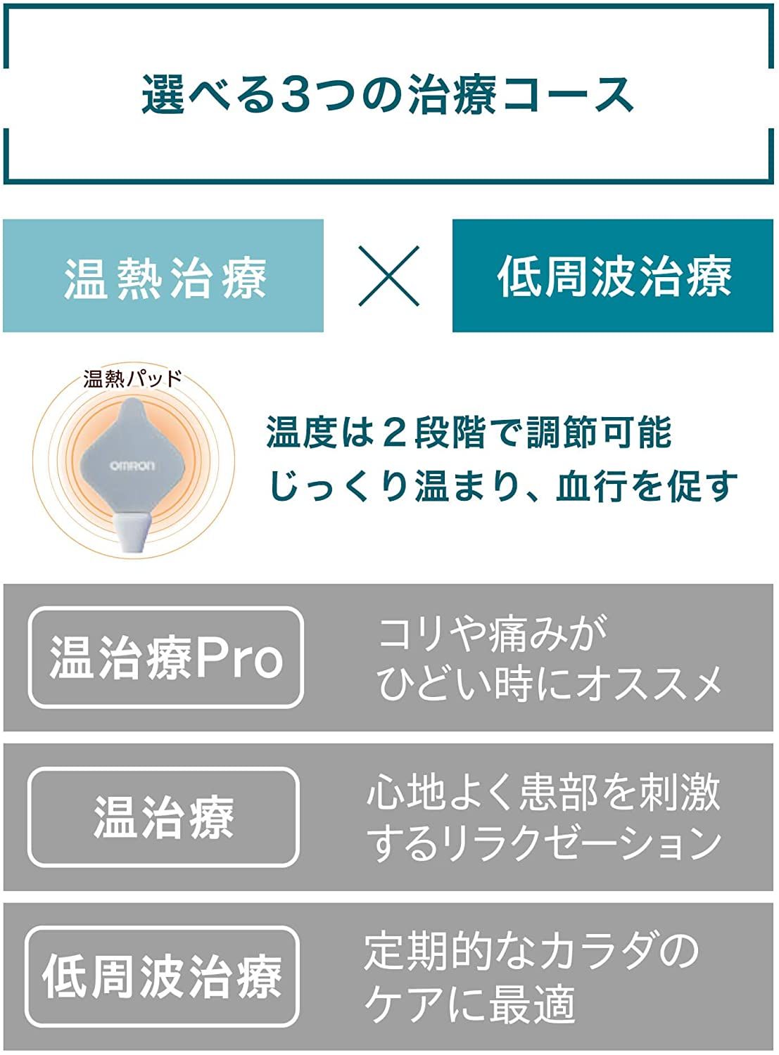 오므론 온열 저주파 치료기 HV-F312 화이트