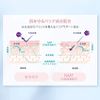 Repair & Balance Mild Eye Cream