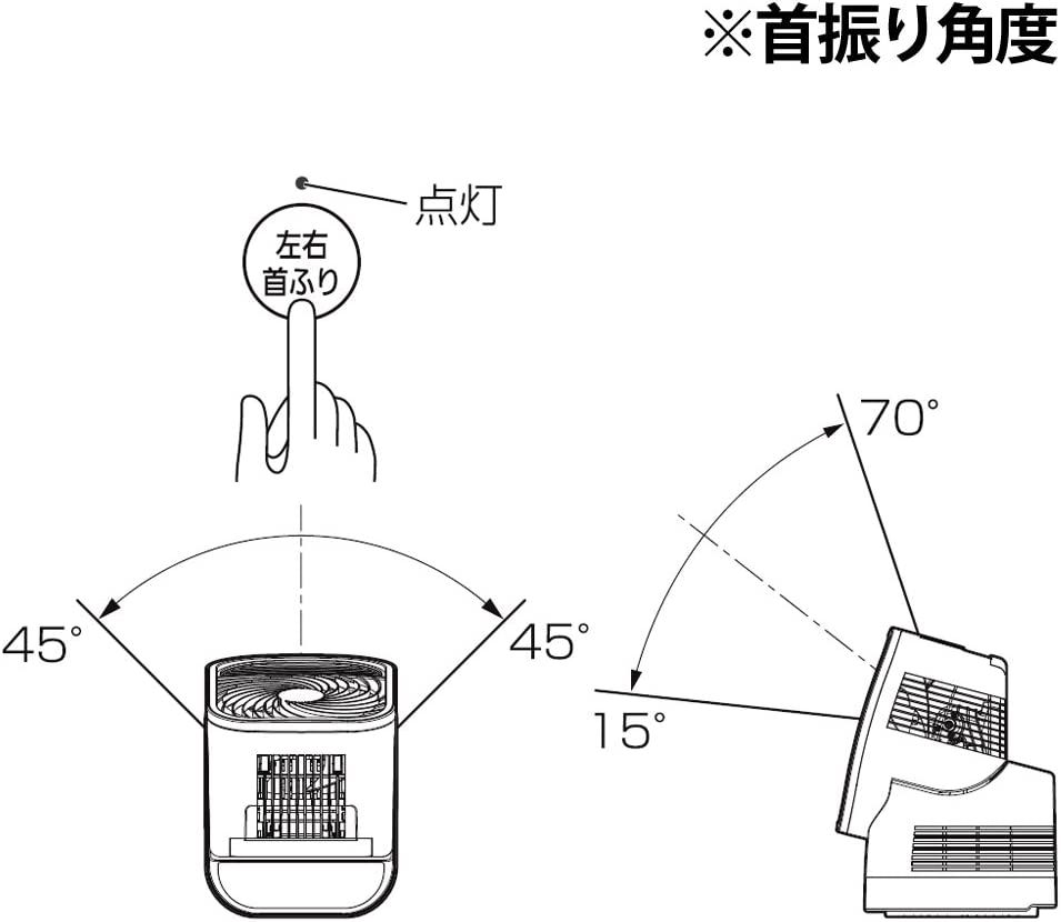 IRIS OHYAMA  衣服乾燥機能附 空氣循環機 IK-C500