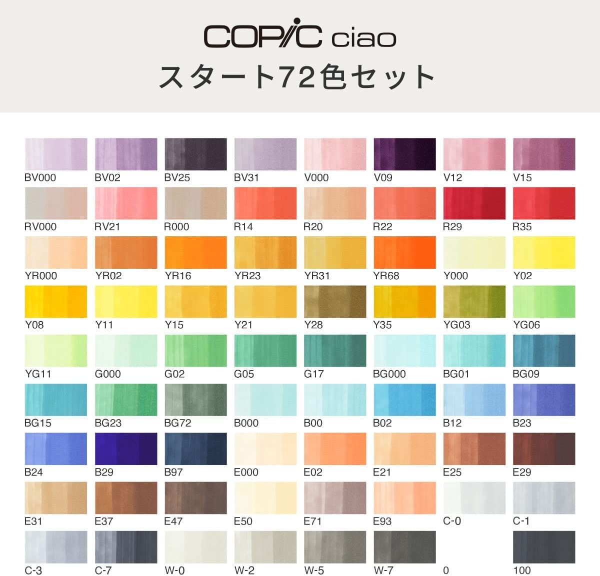 코픽 COPIC 챠오 스타트 72색 세트