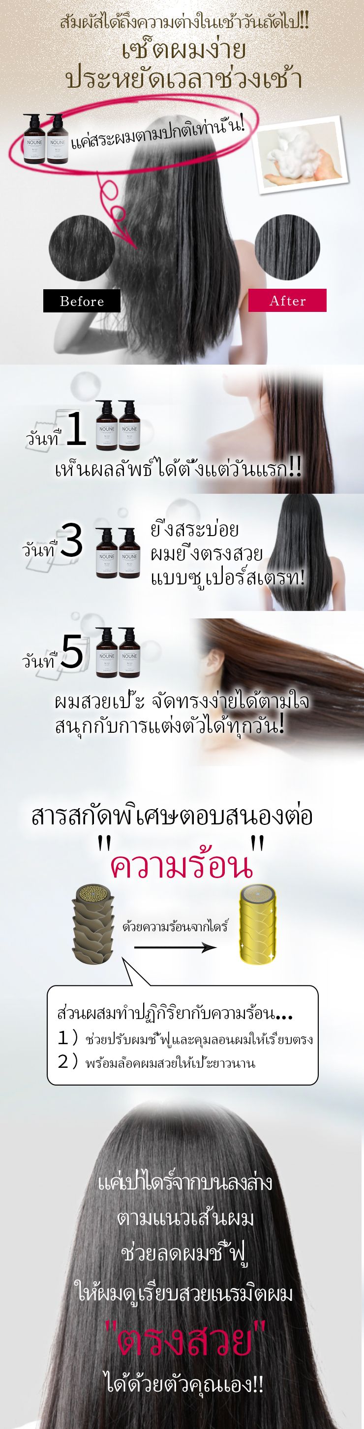นูเน่ สเตรท แชมพู 400มล.