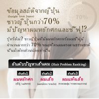นูเน่ สเตรท แชมพู 400มล.