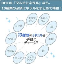 DHC Multi Minerals (30-Day Supply)