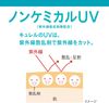 Kao Curel Moisturizing UV Essence 50g
