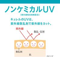 Curel/큐렐 윤침 보습 UV 토너 60ml