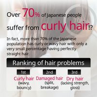 【실속 세트】NOUNE 스트레이트 샴푸 400ml & 트리트먼트 400ml