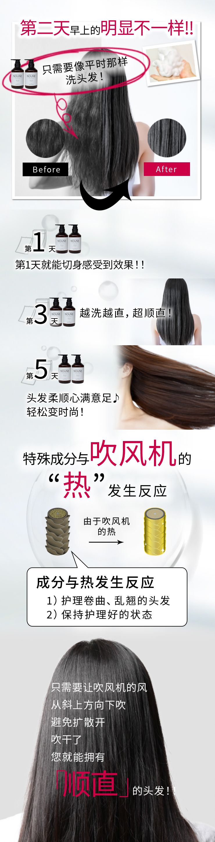 【超值组合】NIJI NOUNE 直顺洗发精 400ml & 润发乳 400ml
