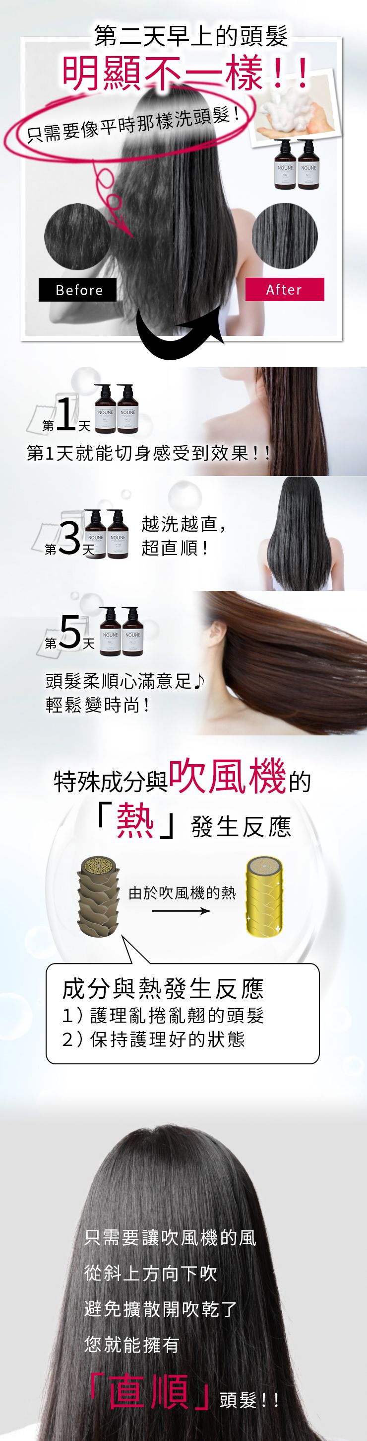 【超值組合】NIJI NOUNE 直順洗髮精 400ml & 潤髮乳 400ml