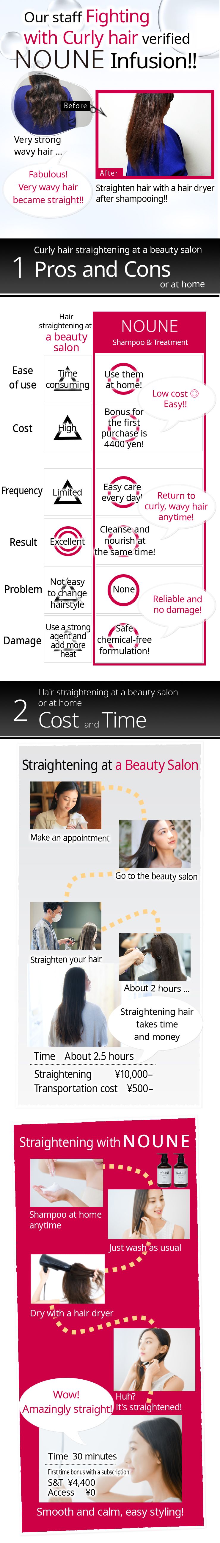 【실속 세트】NOUNE 스트레이트 샴푸 400ml & 트리트먼트 400ml