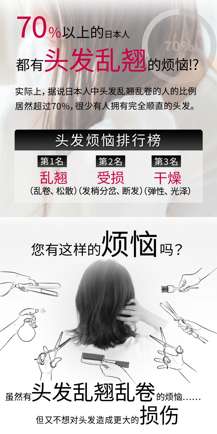 【超值组合】NIJI NOUNE 直顺洗发精 400ml & 润发乳 400ml